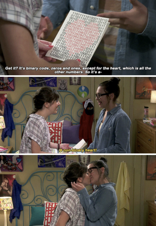 Elena giving Syd a nonbinary heart card in "One Day at a Time"