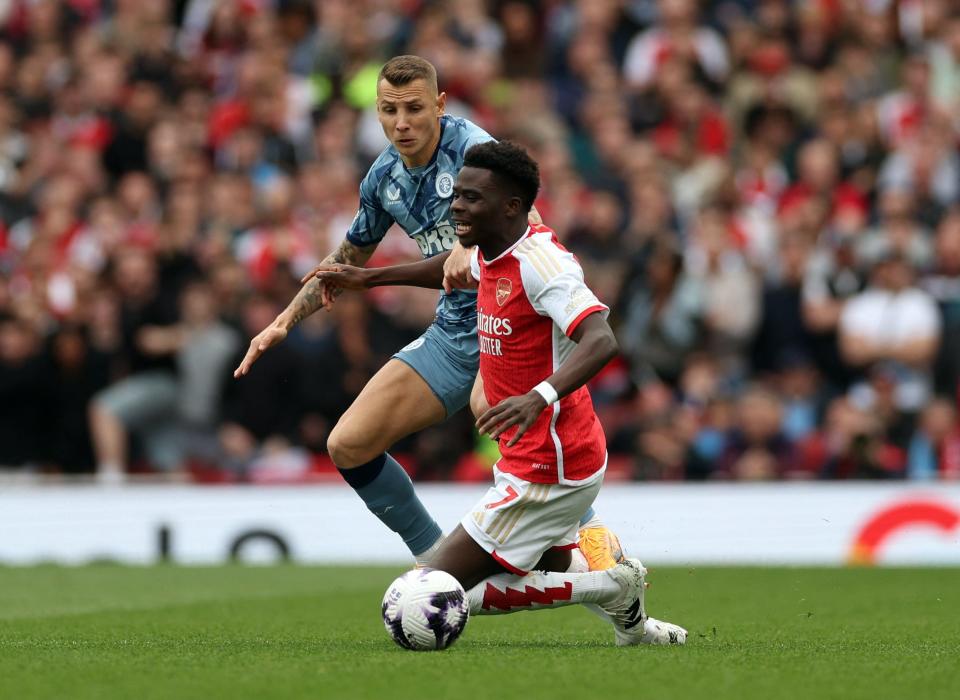 Arsenal vs Aston Villa - Figure 8