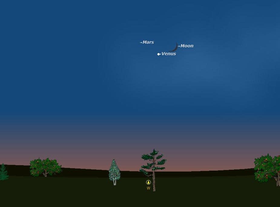 Don't miss the opportunity to see the placement of Venus, the crescent moon and Mars during the June 21 solstice.