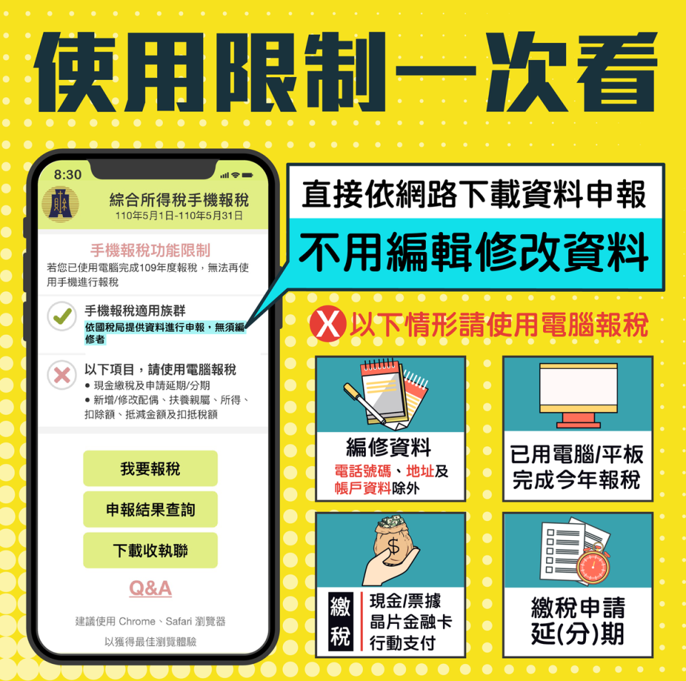 今年財政部首度推出手機報稅功能，更標榜免下載App、免插卡、免紙本的方式報稅。（財政部提供）