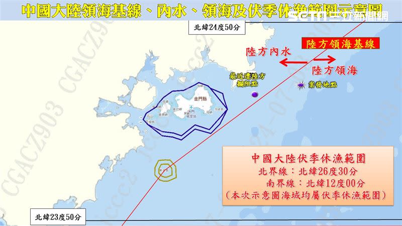 中國大陸5月至8月為休漁時間。（圖／海巡署提供）