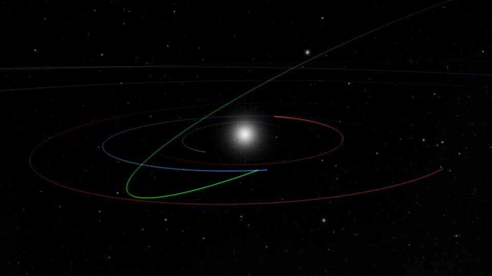 An illustration of the newly discovered asteroid's orbit around the sun, coming close to Earth