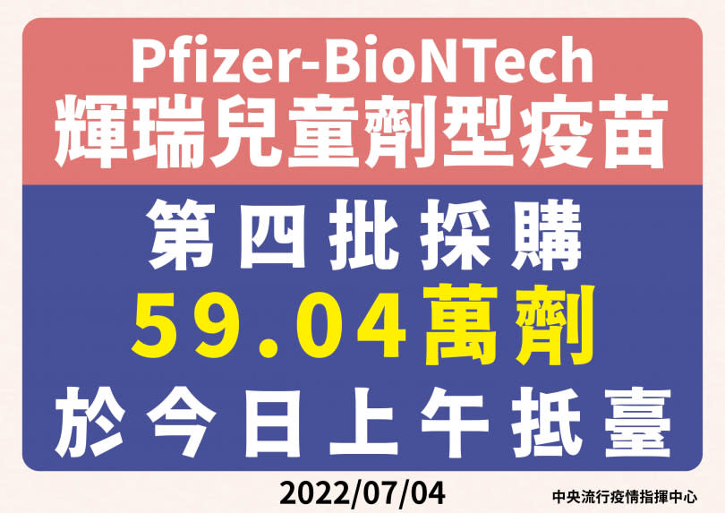 （圖／指揮中心提供）