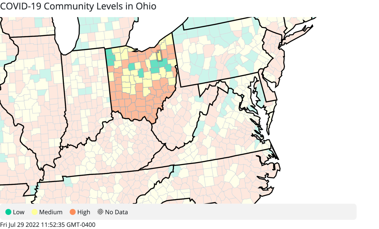 The COVID-19 Community Level for Portage and Cuyahoga counties has risen to “high." Summit County’s level remains “medium,” while Medina County dropped from “high” to “medium,” and Stark and Wayne counties both remained at “low" from last week to this week.