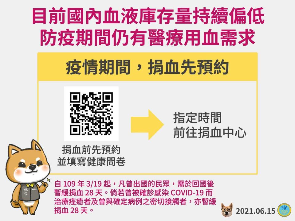 衛福部呼籲大家挽袖捐血，但記得要先預約，分流避免群聚。   圖：翻攝自衛福部臉書