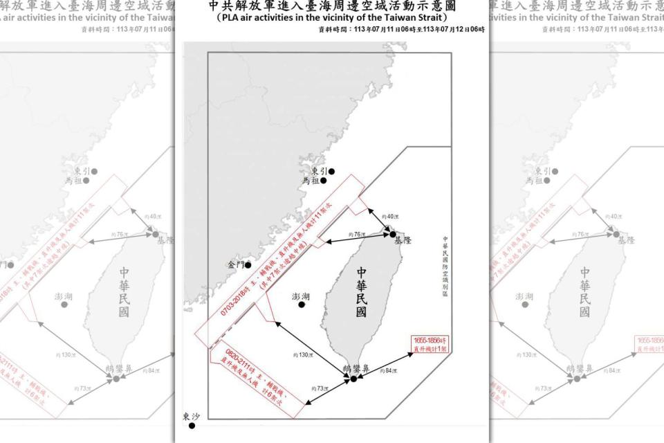 國防部今日公布，24小時內偵獲18架次、共艦8艘次持續在台海周邊活動，其中逾越海峽中線共14架次。（國防部提供）