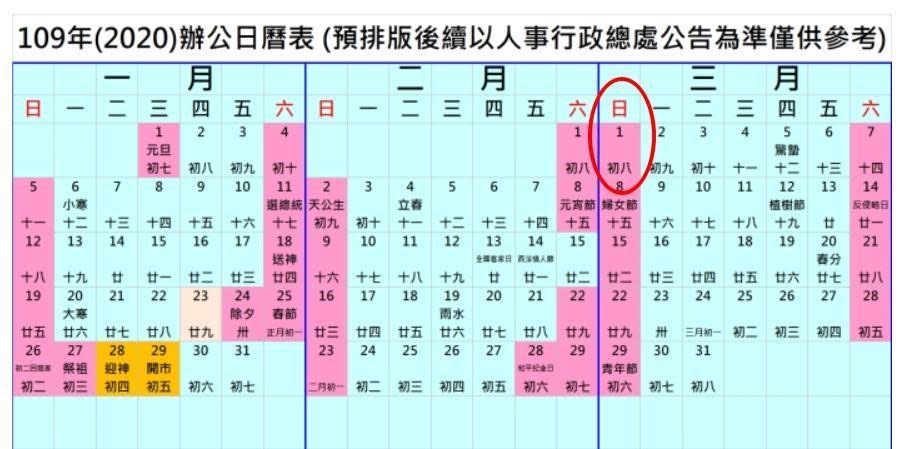 2020年、2021年人事行政總處的行事曆中，3月1日都剛好碰上228紀念日連續假期。（翻攝自網路）