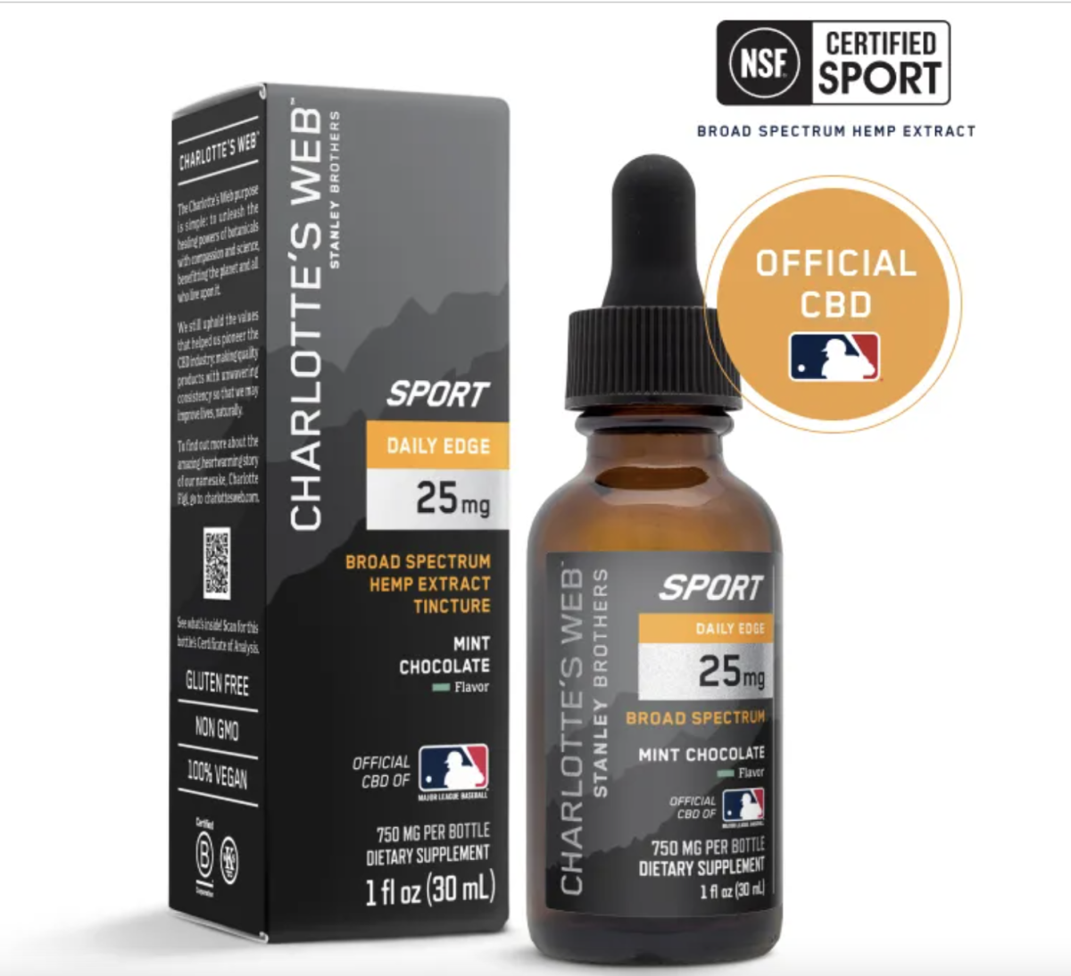 Major League Baseball now has an official CBD supplier, and it's based in  Colorado – The Burlington Record