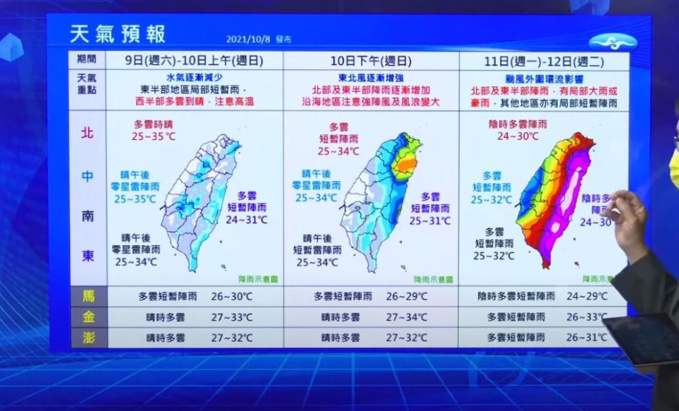 氣象局表示，颱風於週日下半天逐漸影響台灣。（圖／翻攝自中央氣象局直播）