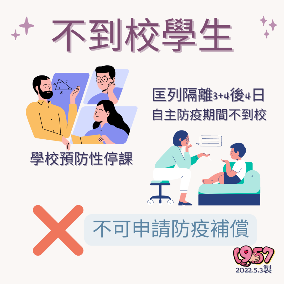 如果屬於預防性停課或者自主防疫，都不能申請。（圖／翻攝自衛福部1957福利諮詢專線臉書）