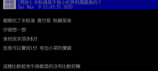 網友問，米粉湯是不是小吃界利潤最高的？（圖／翻攝自PTT）