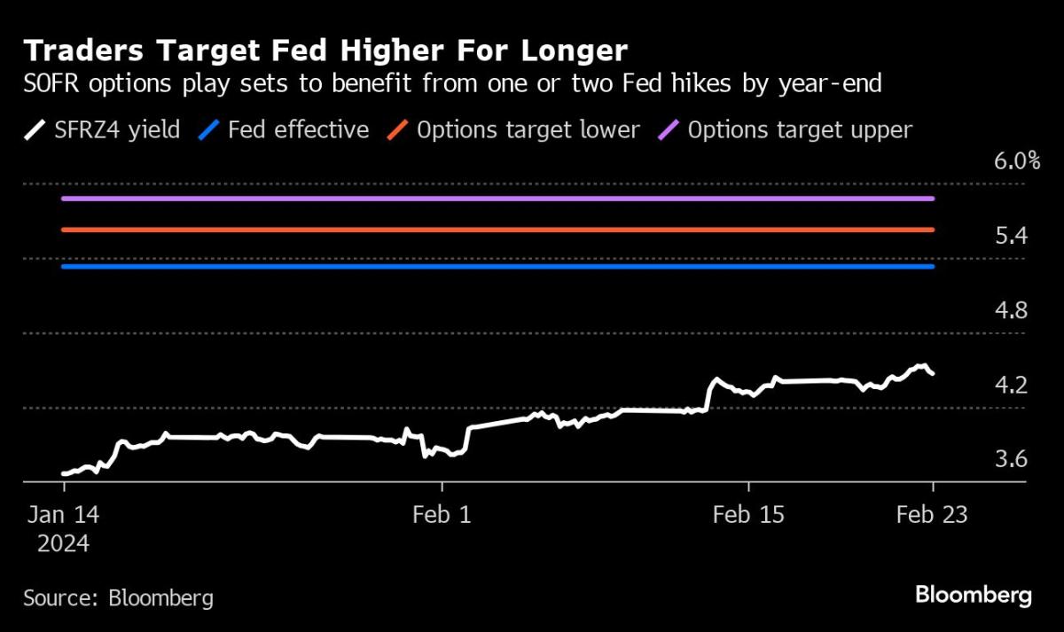 Target stocks fall as boycott gains steam over 'tuck-friendly