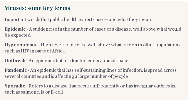 Pandemic key terms