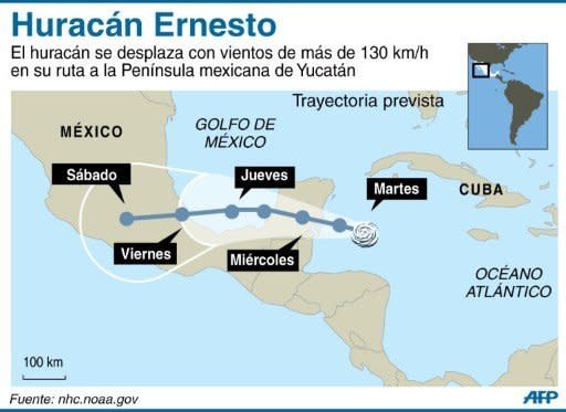 Trayectoria prevista del huracán Ernesto (AFP | gustavo izus/jennifer hennebert)