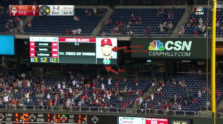 The Phillies’ Andres Blanco hit a home run that glanced off a picture of his own face. (MLB.com)