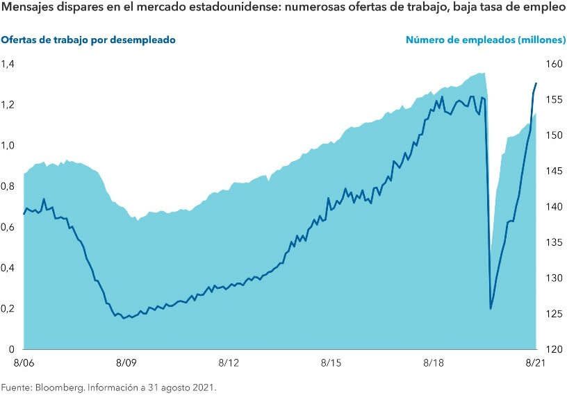 graficocg03