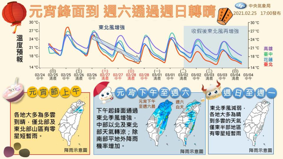 明天晚間東北風增強，加上水氣移入「天氣會變更差」。（圖／翻攝自氣象局）