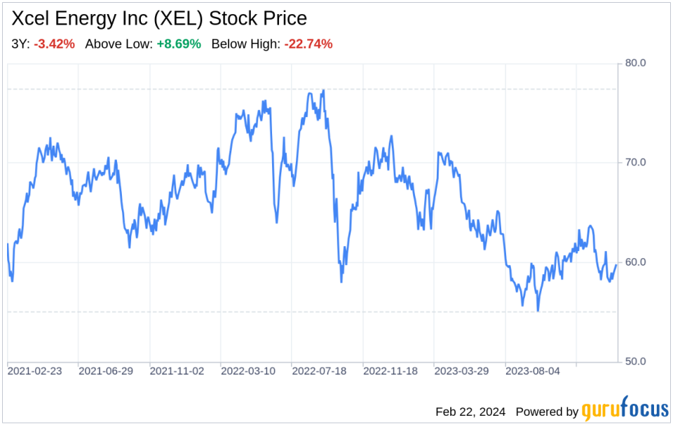 Decoding Xcel Energy Inc (XEL): A Strategic SWOT Insight