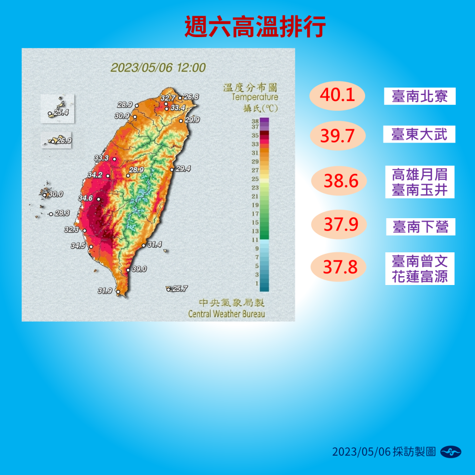 5月6日周六高溫排行天氣說明圖資。資料照片：中央氣象局