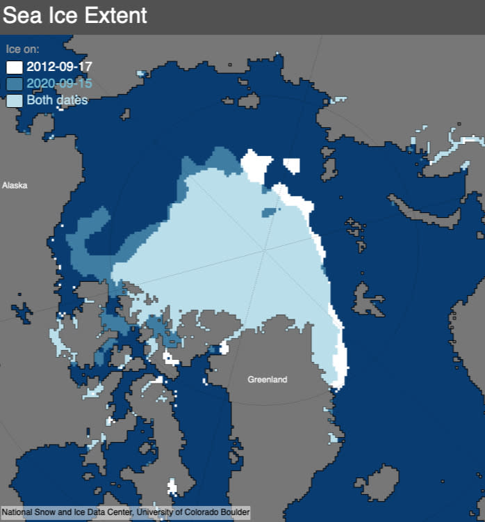The extent of sea ice loss recorded in 2020National Snow and Ice Data Centre/University of Colorado Boulder