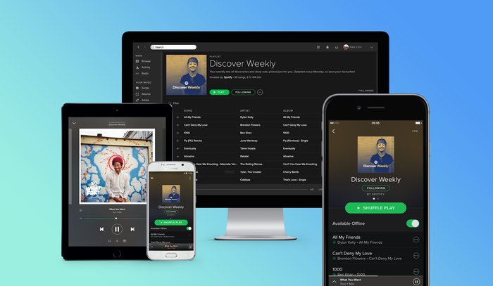 Spotify interface displayed on tablet, phone, and computer.