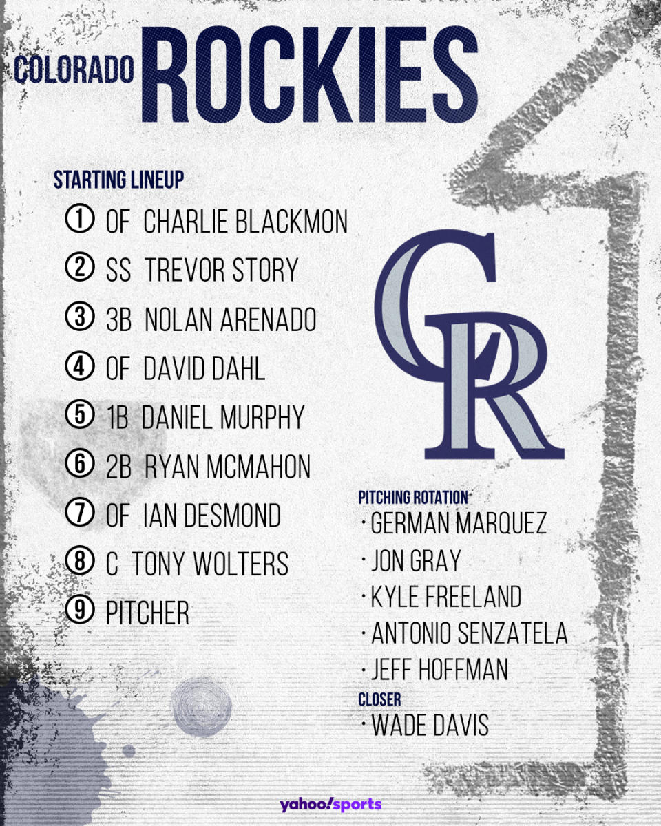 Colorado Rockies projected lineup. (Paul Rosales/Yahoo Sports)