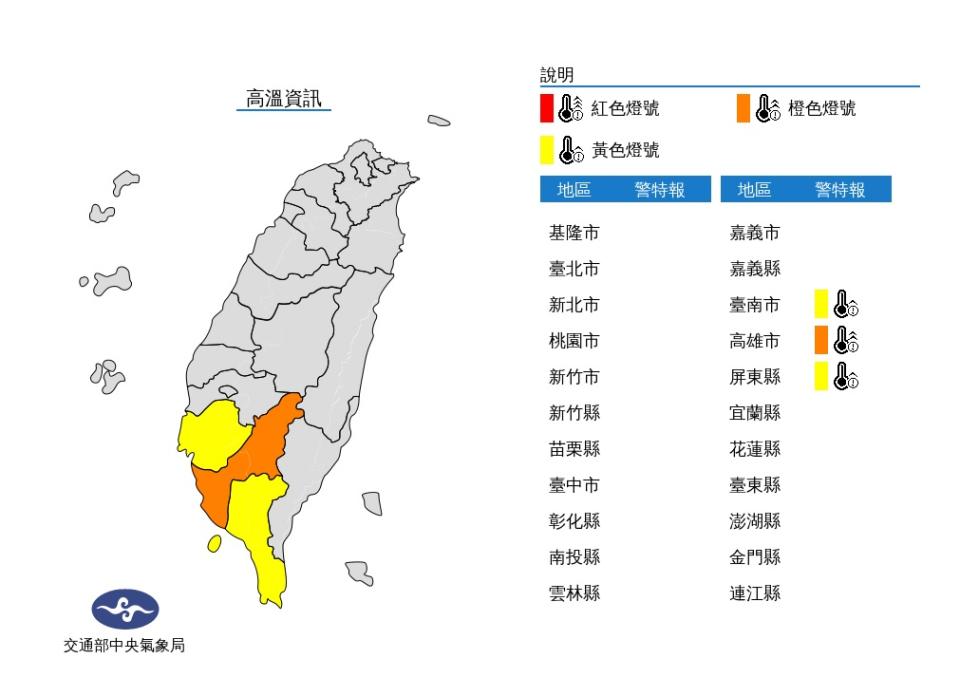 天氣晴朗炎熱，今天中午前後高雄市近山區或河谷為橙色燈號，有連續出現36度高溫的機率，請加強注意。臺南市、屏東縣近山區或河谷為黃色燈號。（圖：氣象局網站）