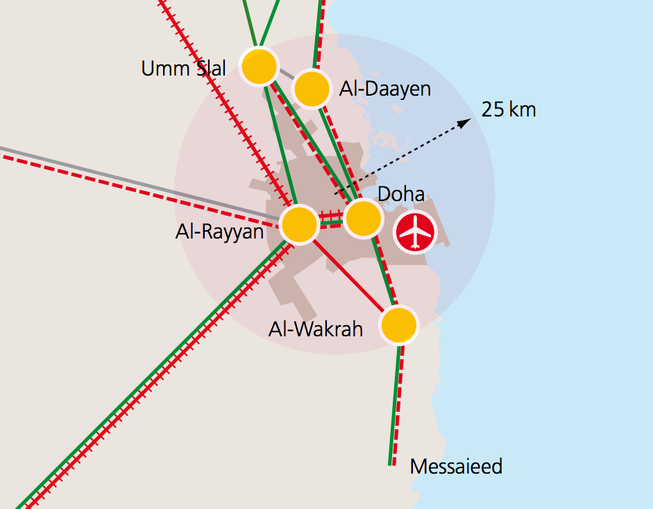 qatar world cup map