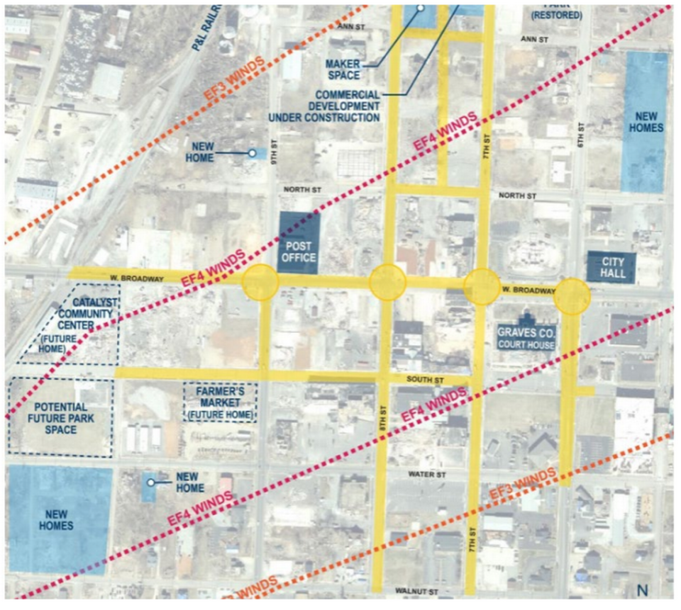 A rendering provided by the U.S. Department of Transportation showing the streets of downtown Mayfield that will be redesigned.