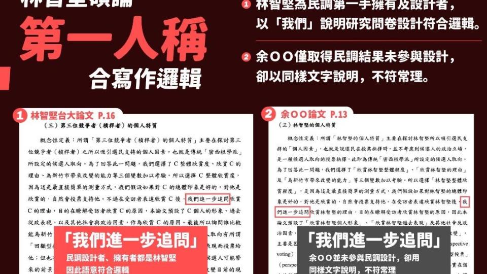 林智堅深陷論文案，林智堅競辦拋3點理由強調「原創」。（圖／林智堅辦公室提供）