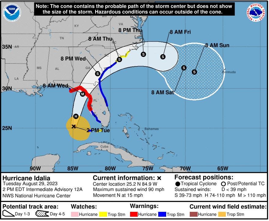 National Hurricane Center forecast for Hurricane Idalia as of 2 p.m. Aug. 29, 2023.