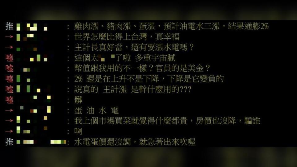 PTT網友直批政府官員生活在多重宇宙。（圖／翻攝自PTT）