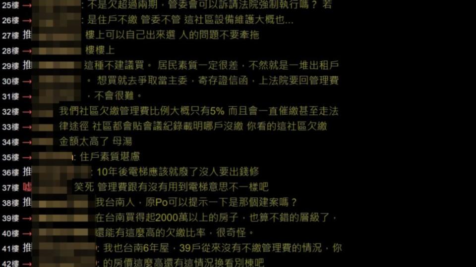 網友紛紛勸退原PO別買。（圖／翻攝自PTT）