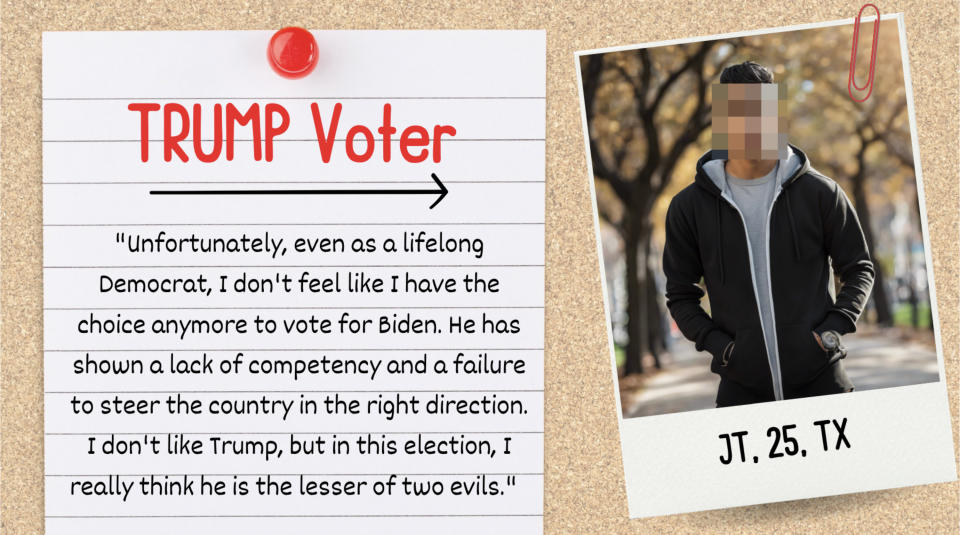 A note titled "TRUMP Voter" with a quote on political stance and an attached photo of JT, 25, from TX, in casual attire