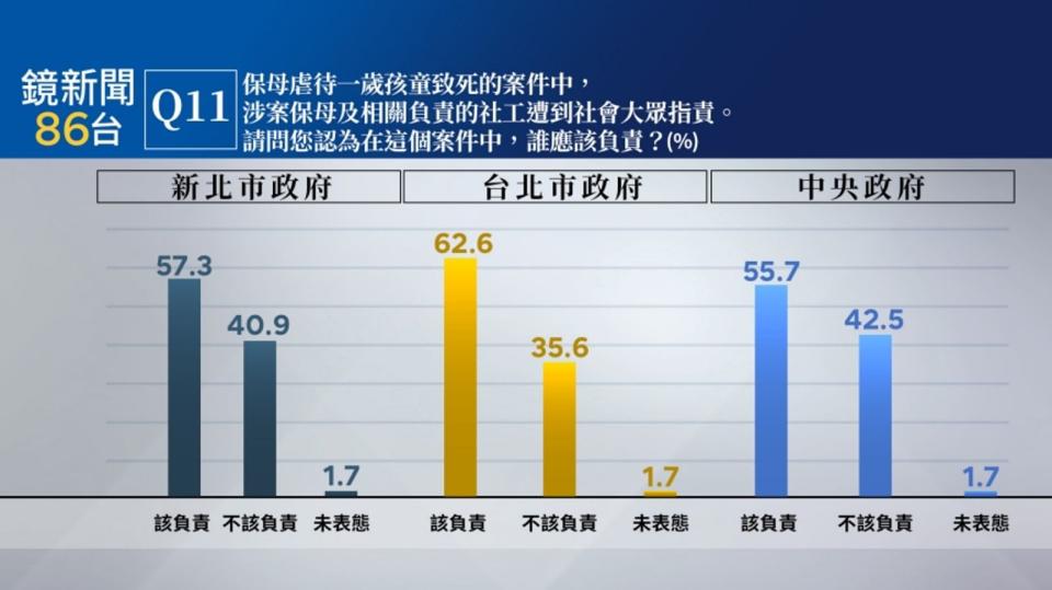 （鏡新聞提供）