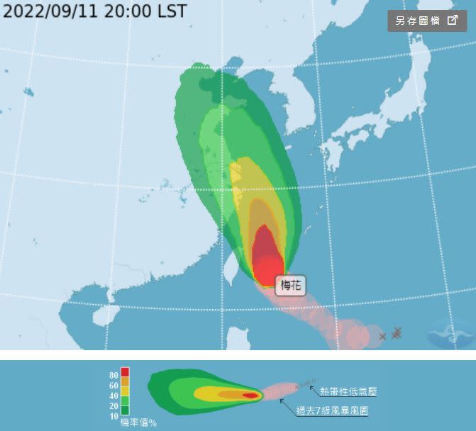 梅花颱風暴風圈侵襲機率。（圖／翻攝自中央氣象局）