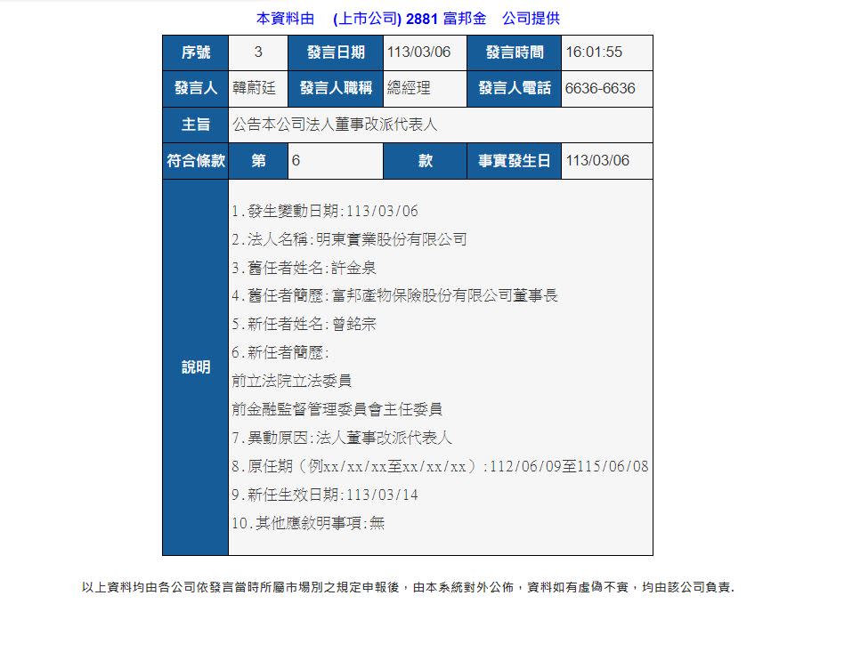 富邦金公告新任董事出爐 前立委曾銘宗接任