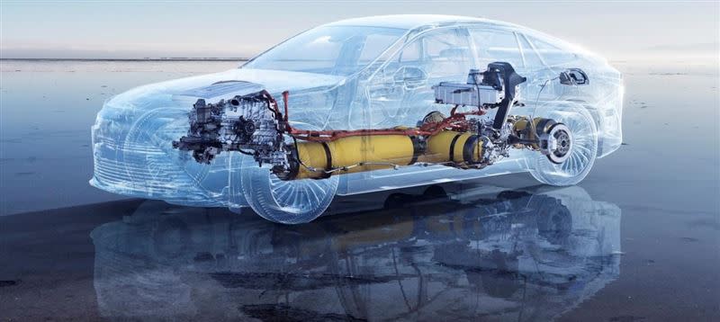 Toyota氫燃料電池技術相當成熟。（圖／翻攝Toyota網站）