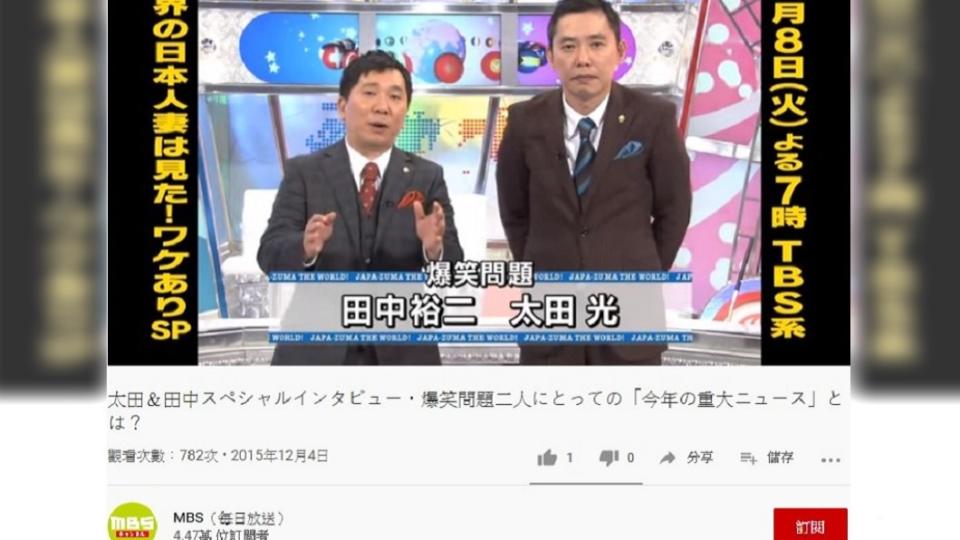 田中裕二主持搭檔太田光檢測呈陰性。（圖／翻攝自MBS每日放送YouTube）