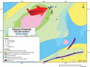 Courcy Drill Hole Location Map