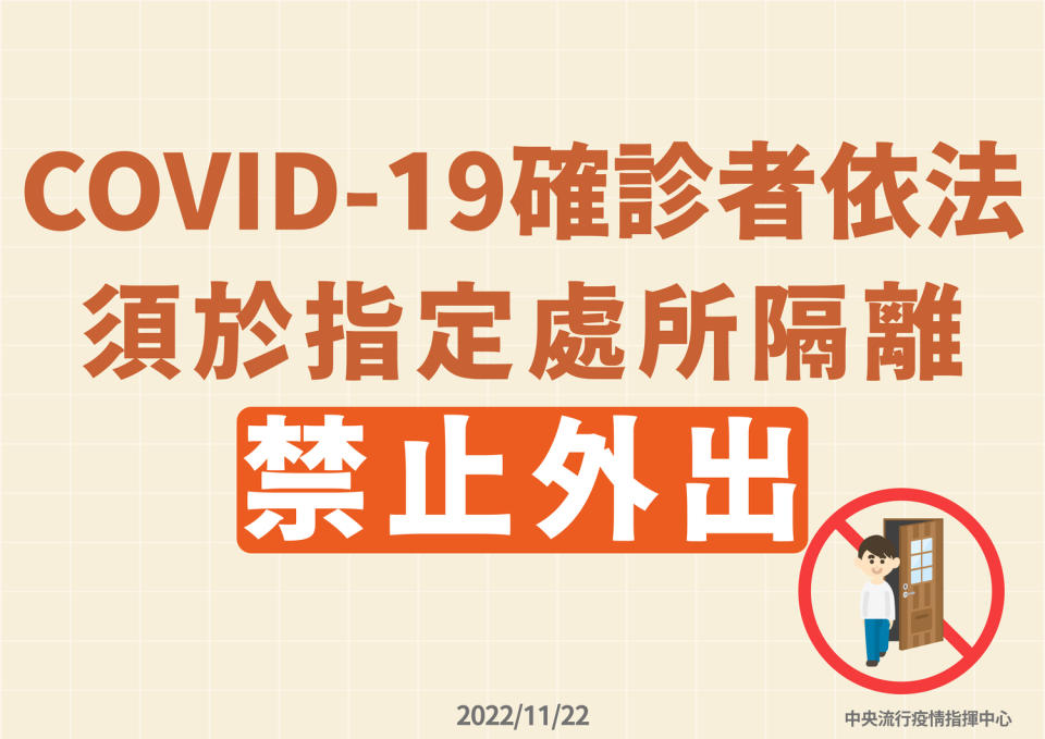 確診者不得離開指定隔離住所。   圖：中央流行疫行指揮中心／提供