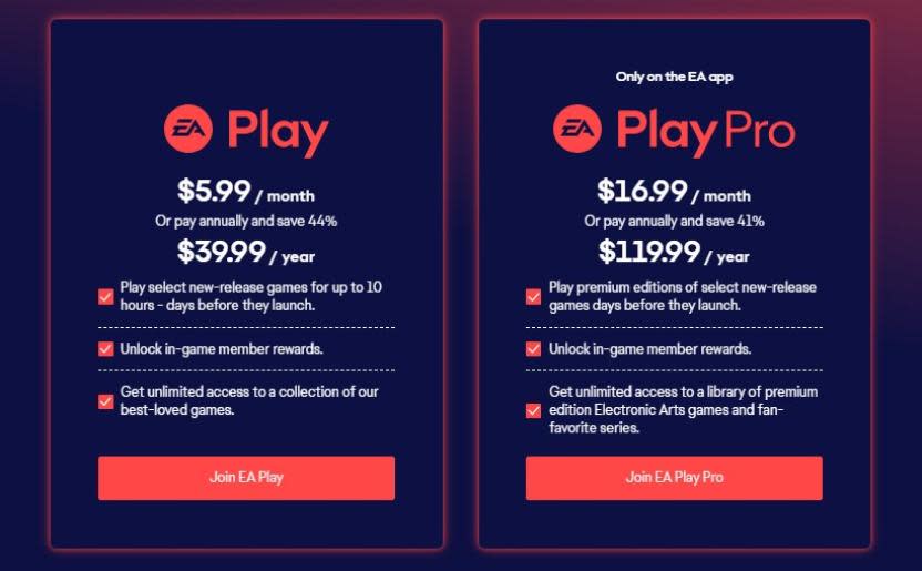 El aumento de precios en EA Play parece inminente