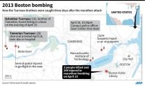 Graphic on the sequence of events that led to the arrest of Dzhokhar Tsarnaev and his brother Tamerlan after the 2013 Boston marathon bombing