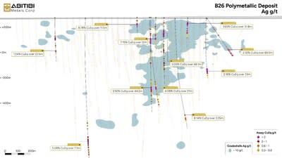 Figure 6 – Silver Plan View (CNW Group/Abitibi Metals Corp.)