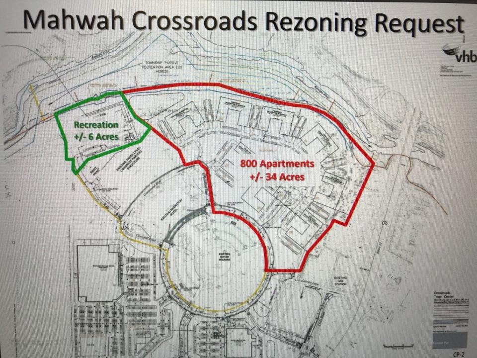 In 2018, property surrounding the Sheraton Mahwah was assigned 800 units, 120 affordable as a result of its third round affordable housing obligation.
