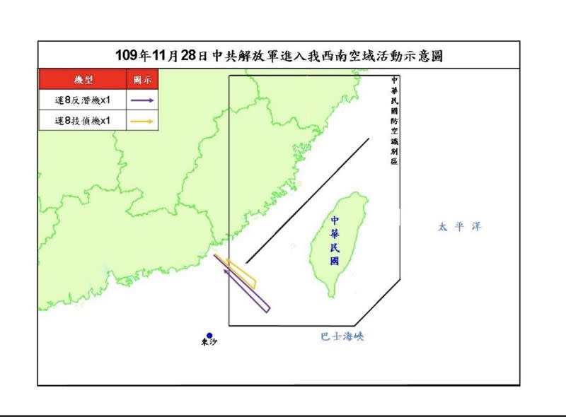 國防部晚間證實，一架共機運-8反潛機與運-8技術偵察機，侵擾我空域。（圖／國防部提供）