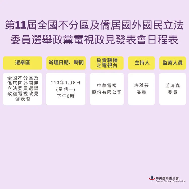 全國不分區立委政黨電視政見發表會。中選會提供