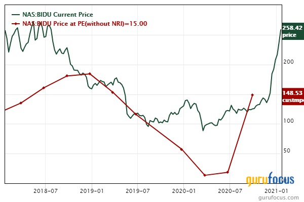 Steven Romick Plugs Into First Energy, Covers Short Positions in 4th Quarter