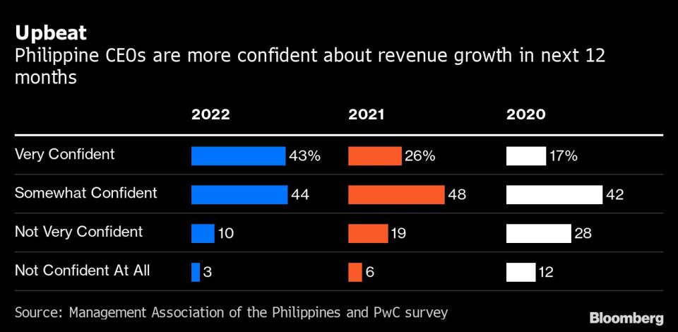 (Source: Bloomberg)