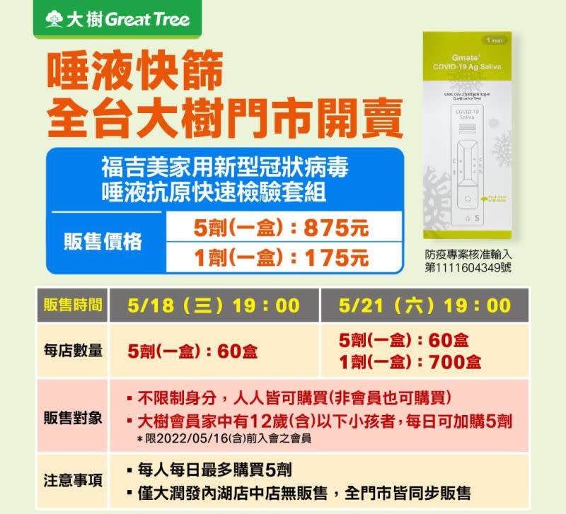 ▲大樹藥局將於今（18）晚7點開賣5入盒裝的唾液快篩。（圖／取自大樹藥局粉專）